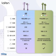 Laifen 徠芬 Mini 負離子高速風筒 - 附送標準順滑風嘴/ 旅行收納包